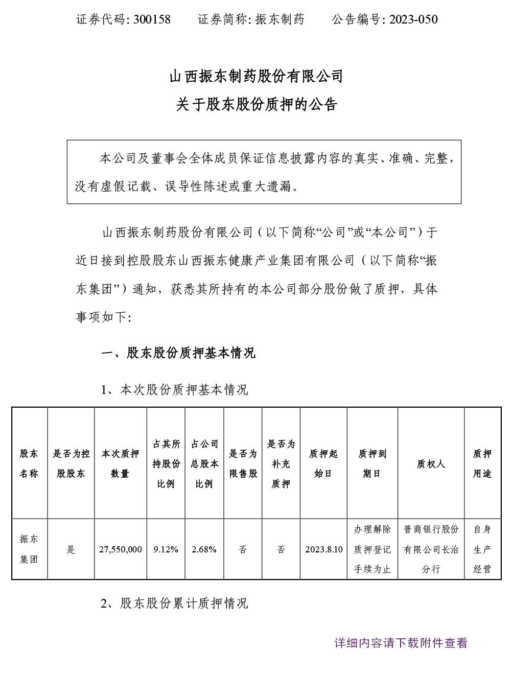 CQ9电子制药,CQ9电子,300158,股东股份质押,股份质押